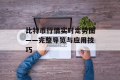 比特币行情实时走势图——完整导览与应用技巧